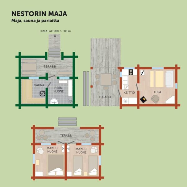 Nestorinmaja_pohjapiirros-e1616616400472.png